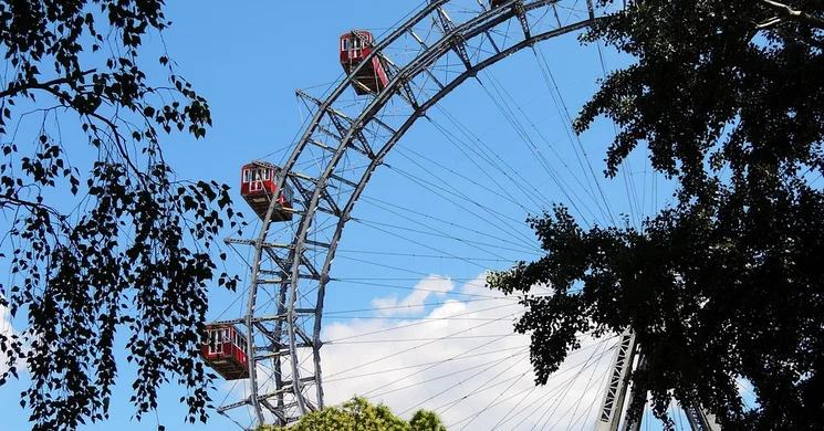 Bécs Prater kirándulás