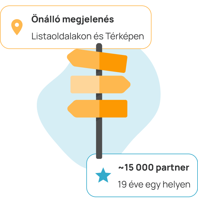 Miért éri meg megjelenni a portálon?