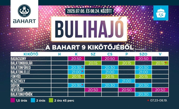 Balatonfüredi diszkóhajó 2025. Bulihajók indulnak a nyári főszezonban