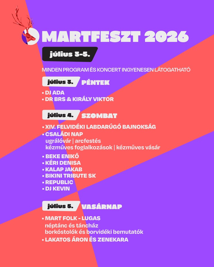 Martfeszt 2026 Martos, Szlovákia