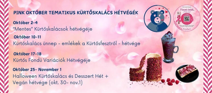 Kürtőskalács Napok Budapest 2026