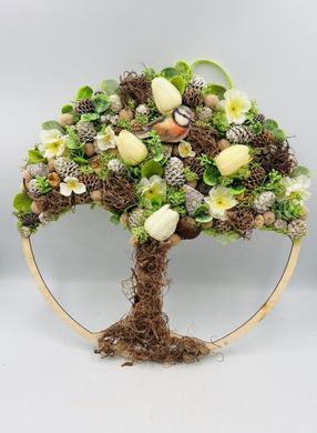 Az életfa szimbolikája: ajándék a természetből