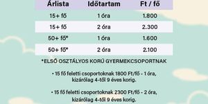 Osztálykirándulás 1-2. osztályosoknak Budapesten 2026 -  Campona Játszóház egész tanévben
