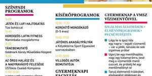 Keszthelyi programok 2026 - Események és rendezvények Keszthelyen