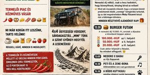Hegymagas programok 2026 - Események és rendezvények