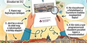 Városnézés Nagykanizsa 2026 - Kincskereső városi séta