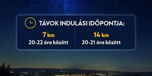 Éjszakai Csillagtúra Kistarcsa 2026