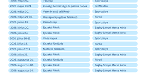 Cserkeszőlő programok 2026 - Események és rendezvények